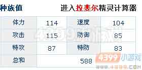 拉斐尔