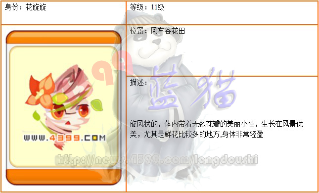 旋风状的，体内带着无数花瓣的美丽小怪，生长在风景优美，尤其是鲜花比较多的地方,身体非常轻盈