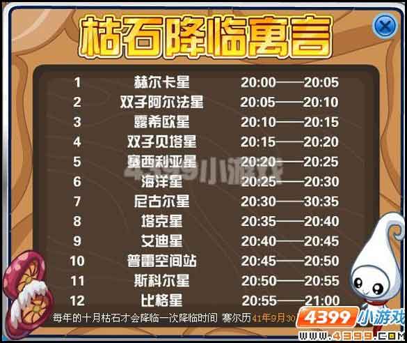 赛尔号洛森 亚洛洛在哪怎么抓