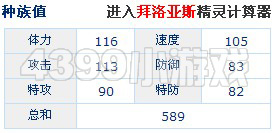 赛尔号拜洛亚斯