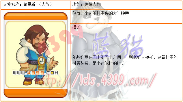 龙斗士路易斯