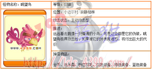 龙斗士眺望鸟