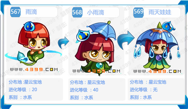 奥拉星雨天娃娃