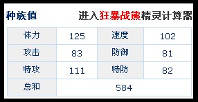 赛尔号狂暴战熊分析