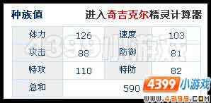 赛尔号奇吉克尔解析