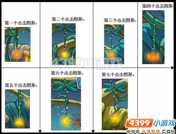 赛尔号SPT奈尼芬多战前机关