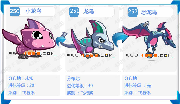 奥拉星恐龙鸟