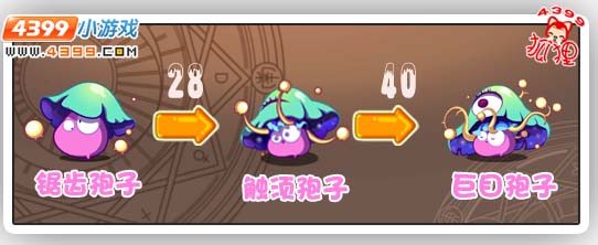 洛克王国锯齿孢子进化图