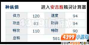 赛尔号安吉拉解析