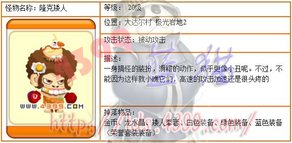 龙斗士隆克矮人
