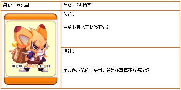 4399龙斗士鼠头目
