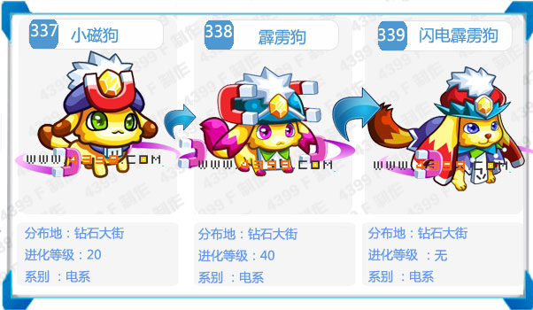 奥拉星闪电霹雳狗