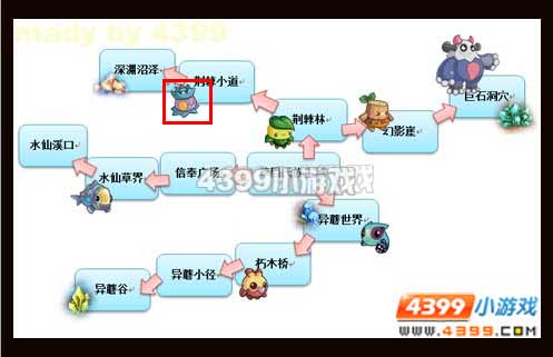 赛尔号2地图