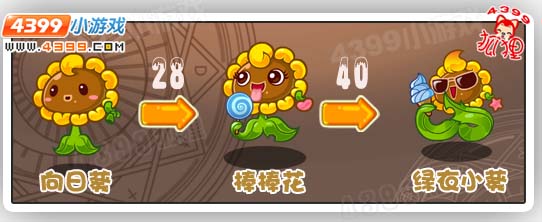 洛克王国向日葵进化图