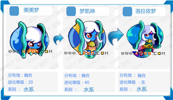 奥拉星洛拉依梦