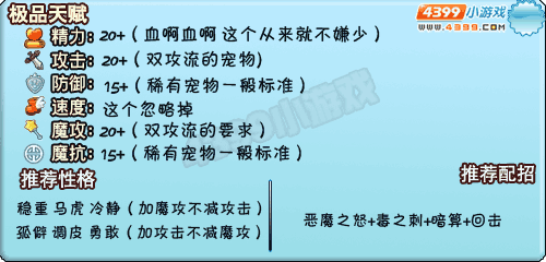 洛克王国红桃小丁推荐配招、推荐天赋和性格