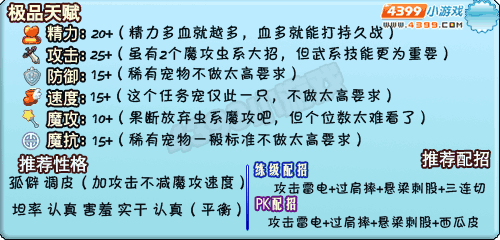 洛克王国赤足蚁推荐配招、推荐天赋和性格