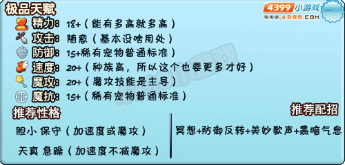 洛克王国可可叮推荐配招、推荐天赋和性格
