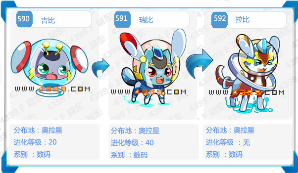奥拉星拉比