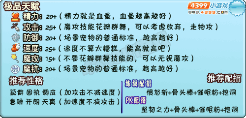 洛克王国菇菇丁推荐天赋和性格、推荐配招