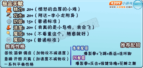 云翼雀推荐天赋和性格、推荐配招