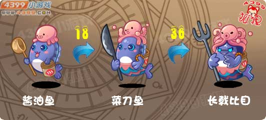 洛克王国酱油鱼进化图
