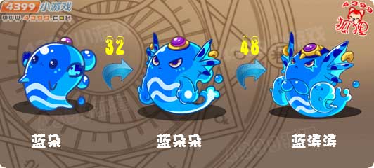 洛克王国蓝朵朵进化图