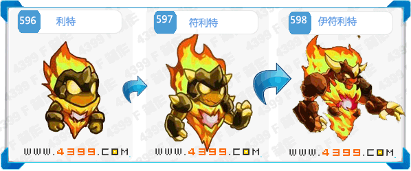 奥拉星伊符利特