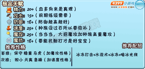 洛克王国蓝朵推荐天赋和性格、推荐配招
