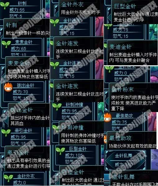 赛尔号2麦麦头技能