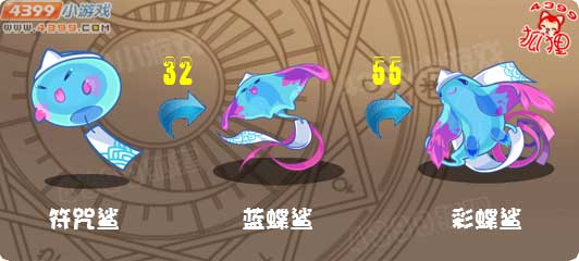 洛克王国符咒鲨进化图