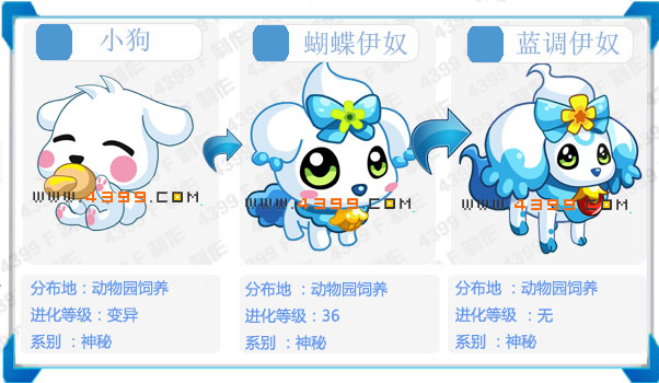 奥拉星蓝调依奴