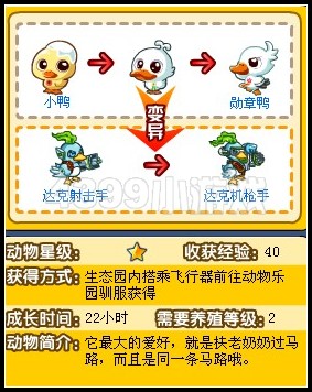 奥拉星鸭子成长图鉴