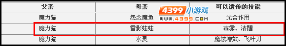 洛克王国清醒雪影是什么