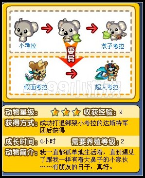 奥拉星小考拉