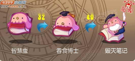 洛克王国智慧虫进化图