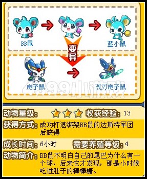 奥拉星电子鼠变异
