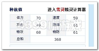 冰封雪灵解析
