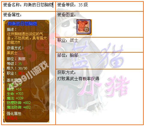4399龙斗士战士35级均衡的日怒胸铠
