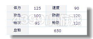 玄武巴斯特