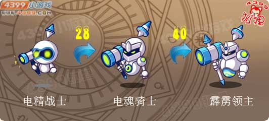 洛克王国电精战士进化图