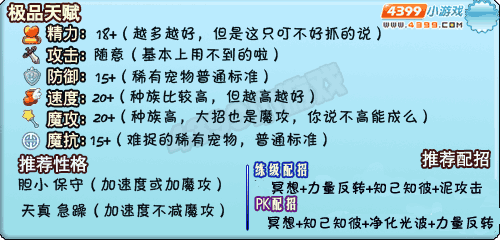 洛克王国蝴蝶陶陶推荐配招、推荐天赋和性格