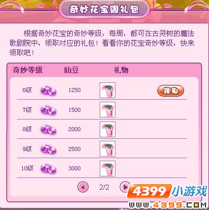 小花仙奇妙花宝周礼包变化