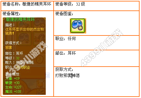 4399龙斗士任何职业32级敏捷的精英耳环
