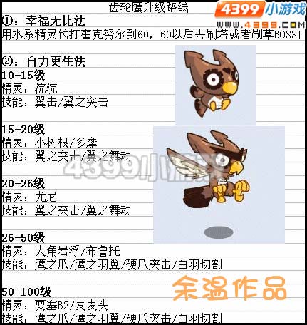 赛尔号2齿轮鹰升级路线