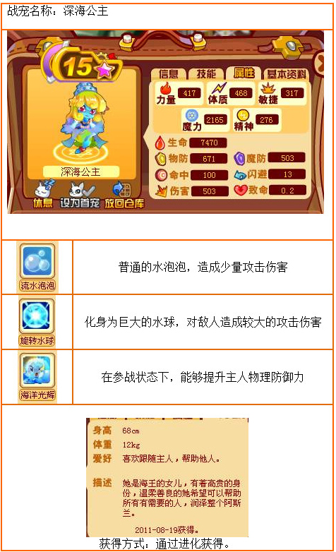 龙斗士爆炎公主