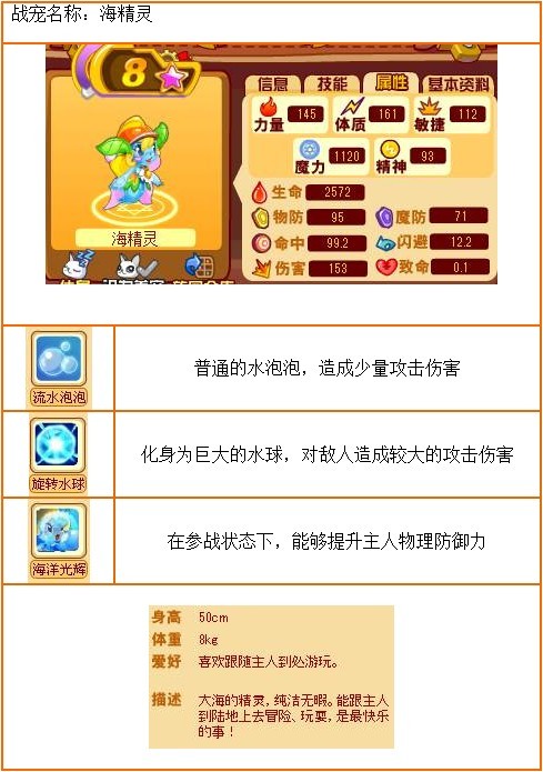 龙斗士海精灵
