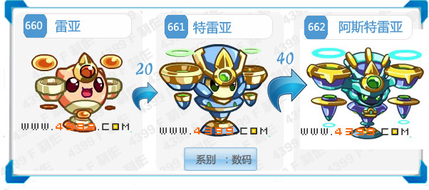 奥拉星阿斯特雷亚