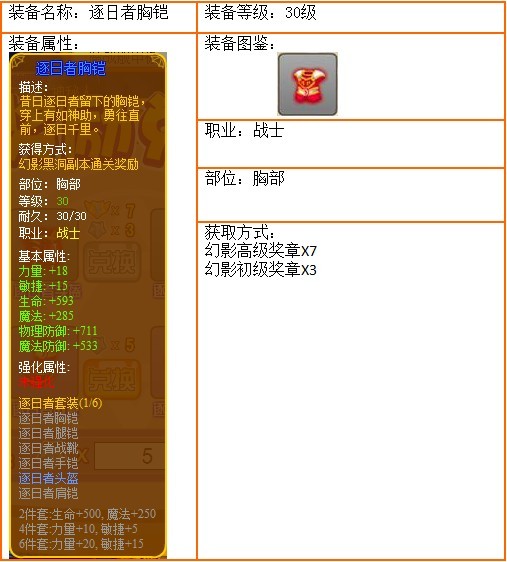 龙斗士逐日者胸铠