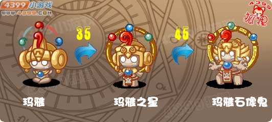 洛克王国玛雅进化图